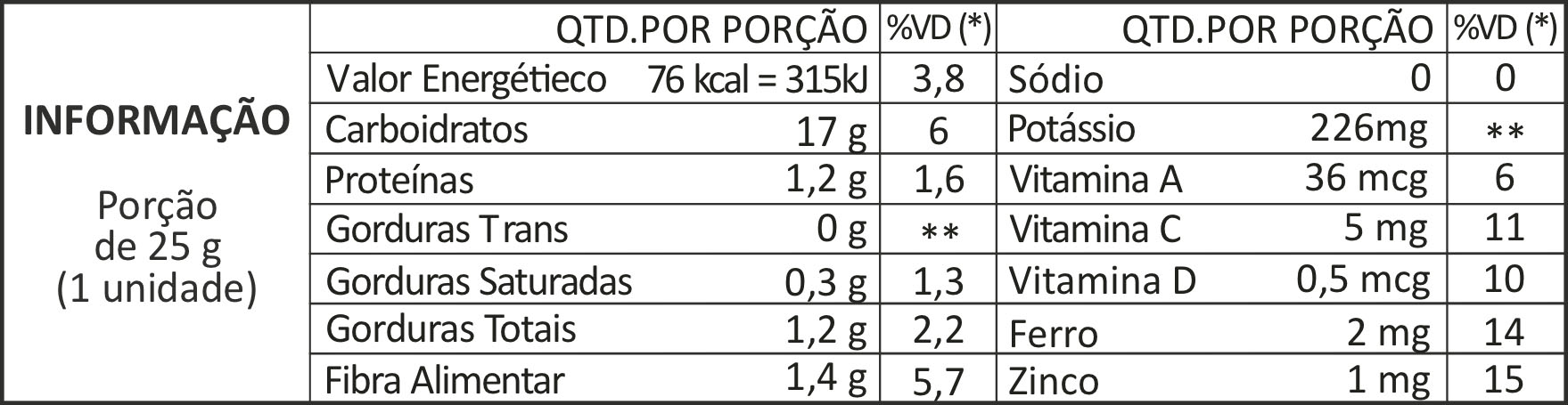 Bananinha + Castanha do Pará (Zero Açúcar)